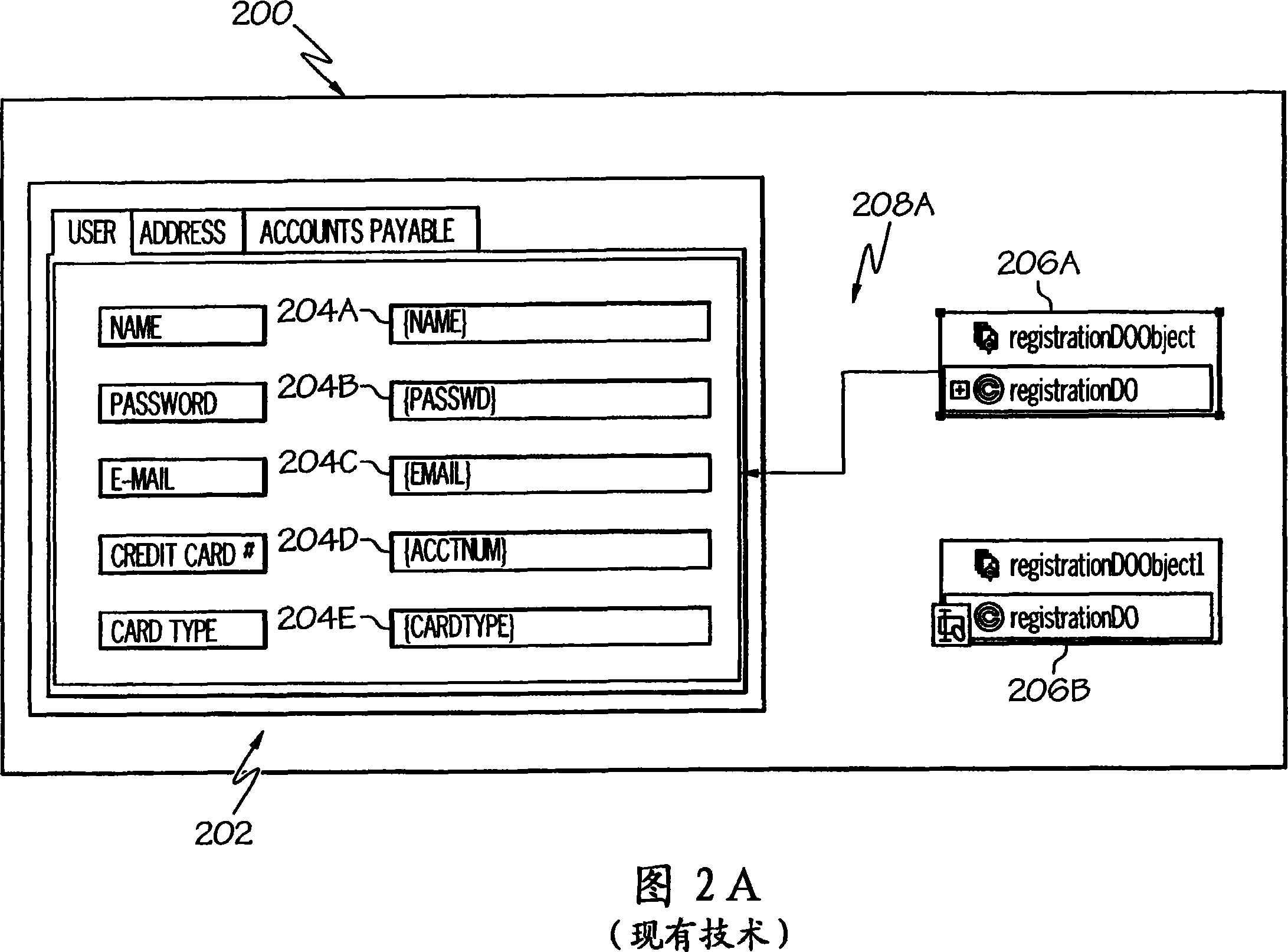 Method and system to indicate a logical grouping