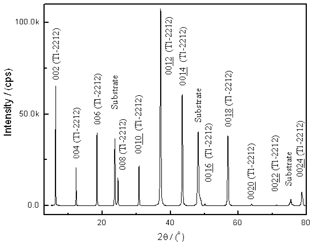 Preparation method for synthesizing T1-2212 superconducting thin film by employing sol-gel method