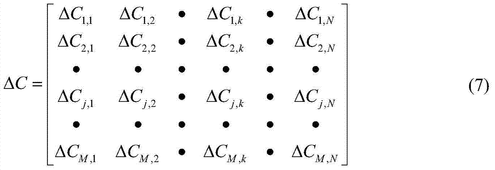 Damaged cable and concentrated load recognition method based on cable force monitoring