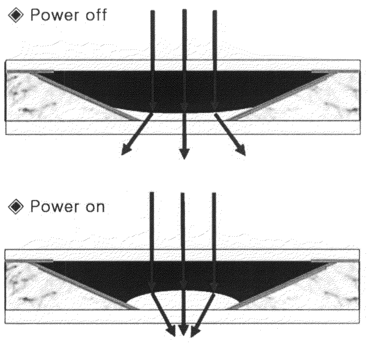 Insulating solution for liquid lens with high reliability and liquid lens using the same