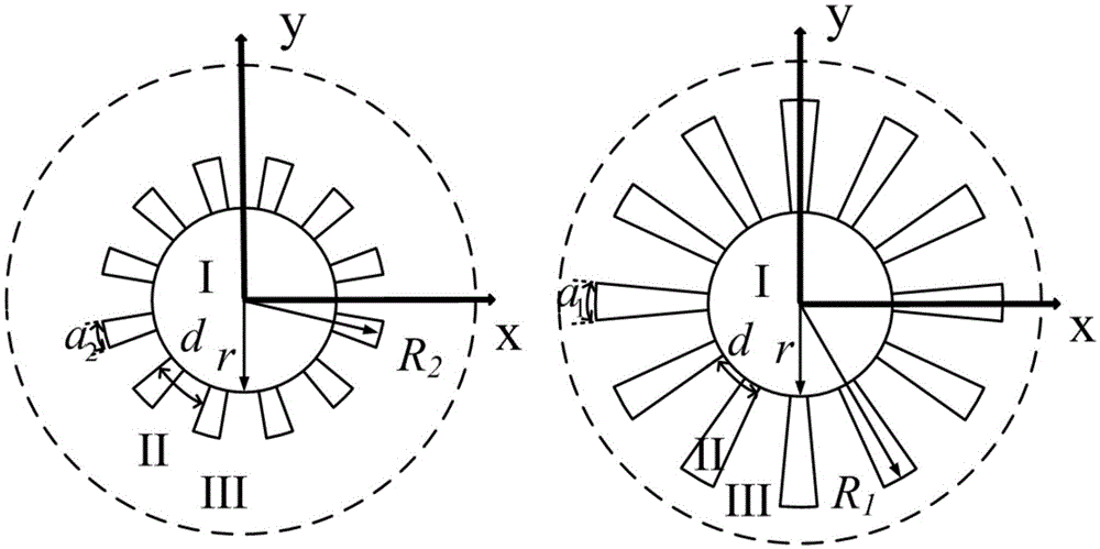 A dual-band surface plasmon resonator