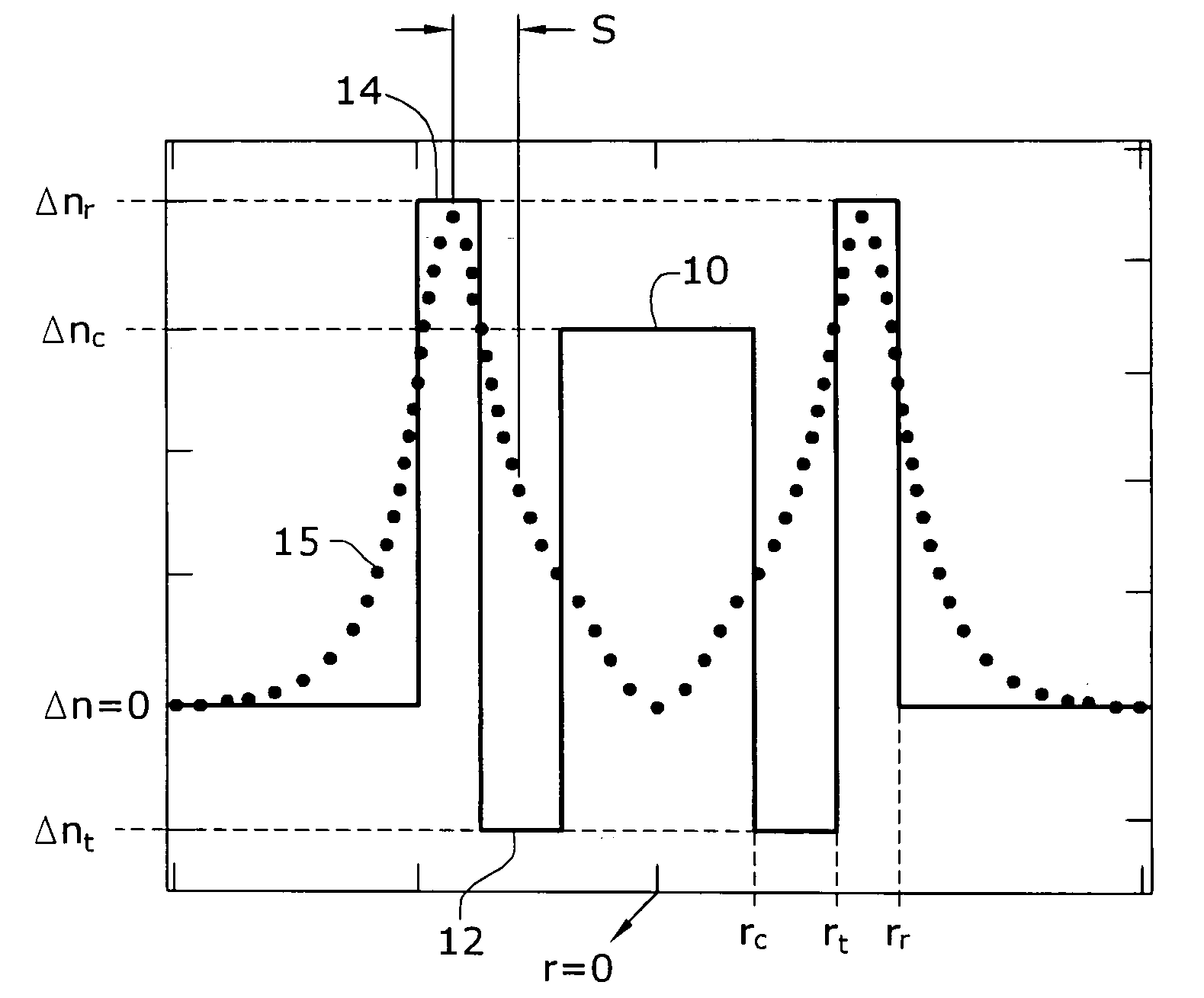 Polarization insensitive microbend fiber gratings and devices using the same