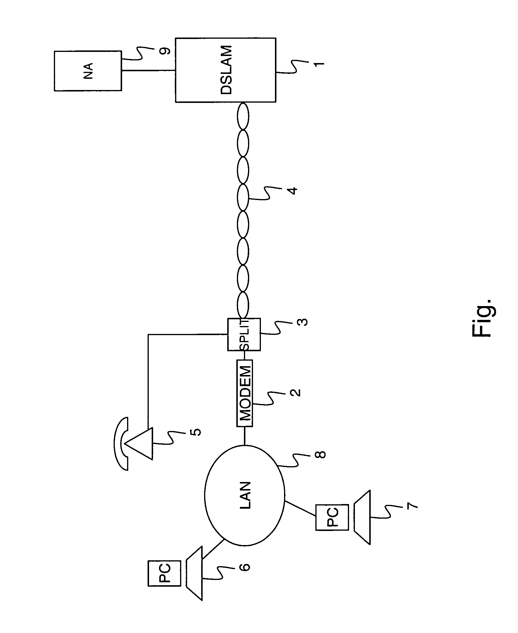 Test method and apparatus for in-house wiring problems