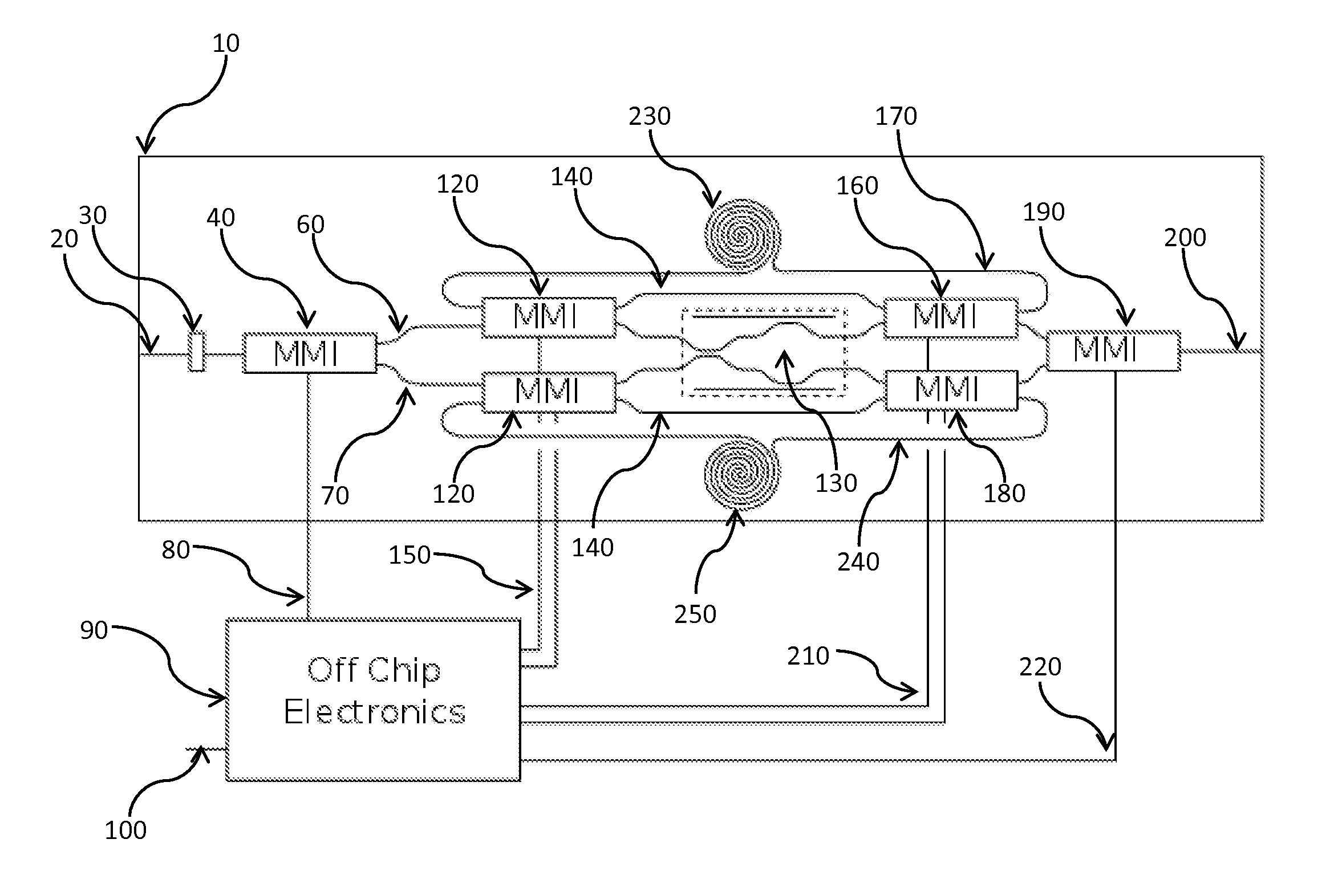 Apparatus and method for a symmetric sequential entangler of periodic photons in a single input and output mode