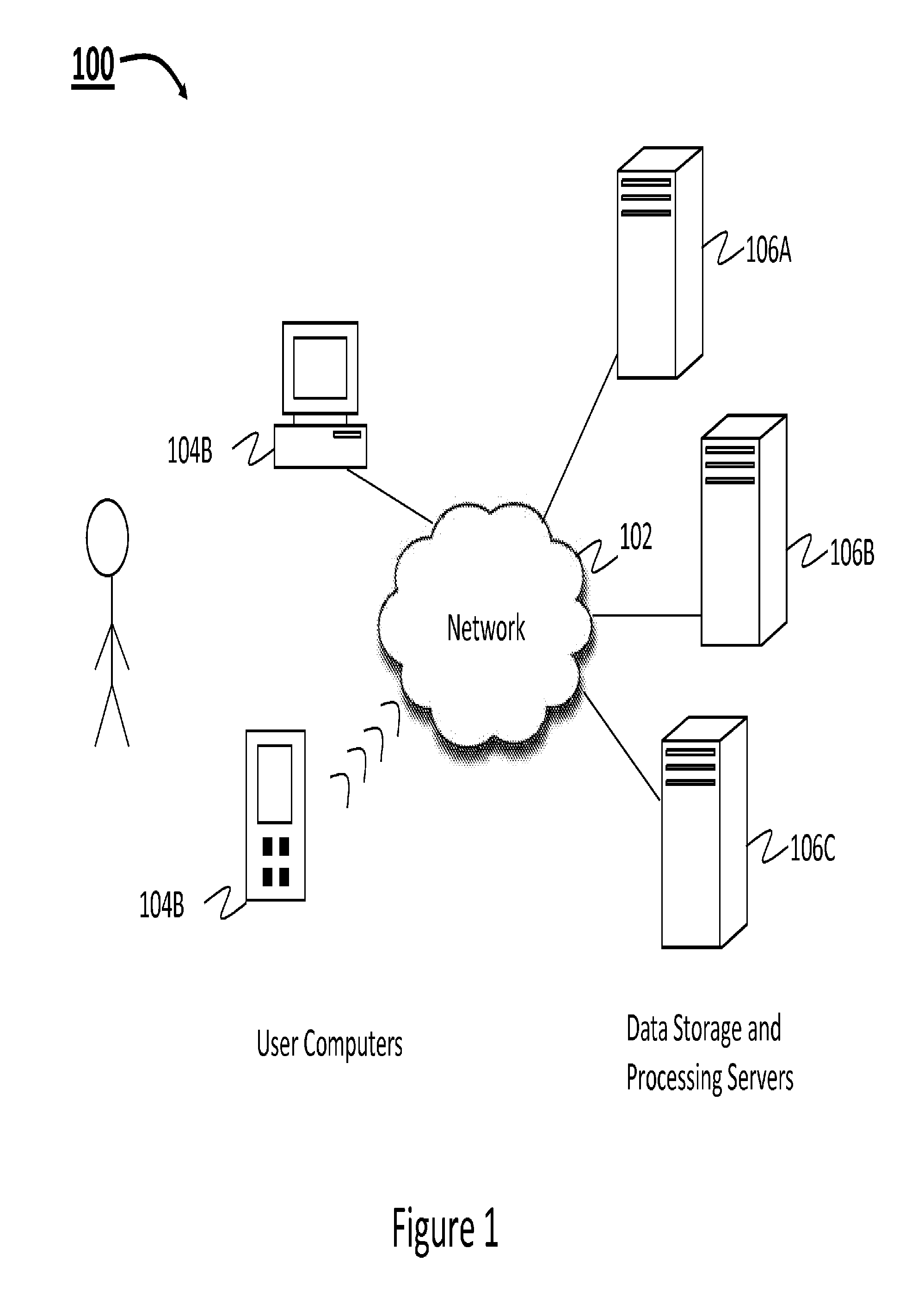 Computer based procurement system and method