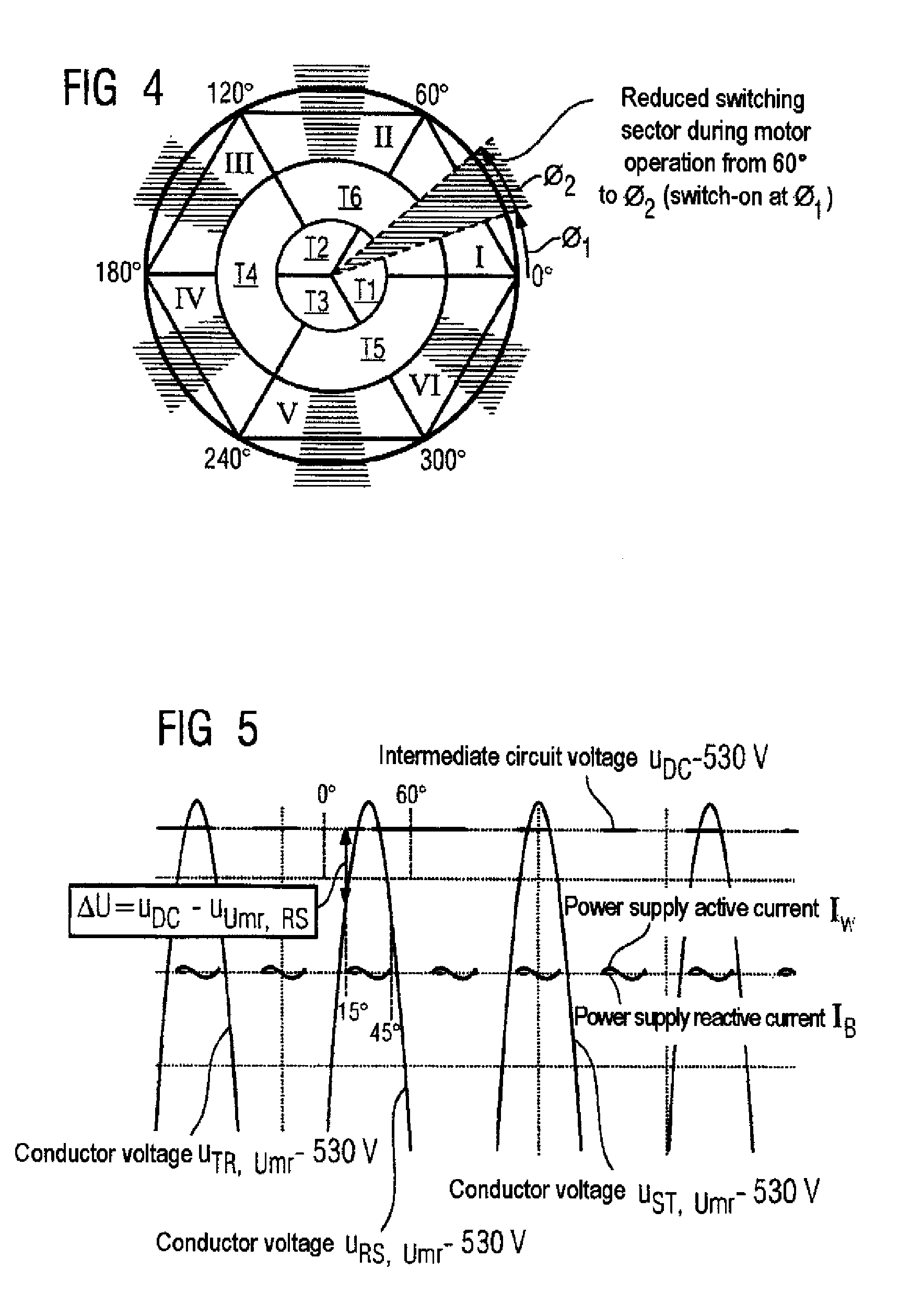 Method for reducing the reactive power requirement of a fundamental frequency clocked power supply side converter under no load and with low motor loading