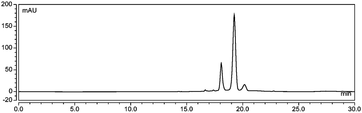 Method for separating and preparing petunidin 3-galactoside chloride