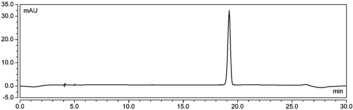 Method for separating and preparing petunidin 3-galactoside chloride