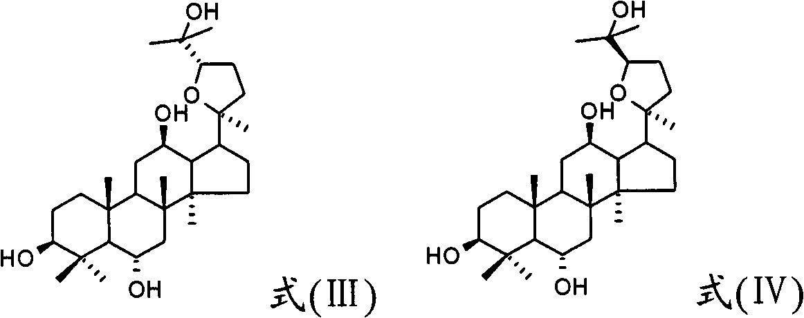 Use of 20(S)-protopanoxadiol derivatives and 20(S)-protopanaxatriol derivatives in preparation of antidepressant medicines