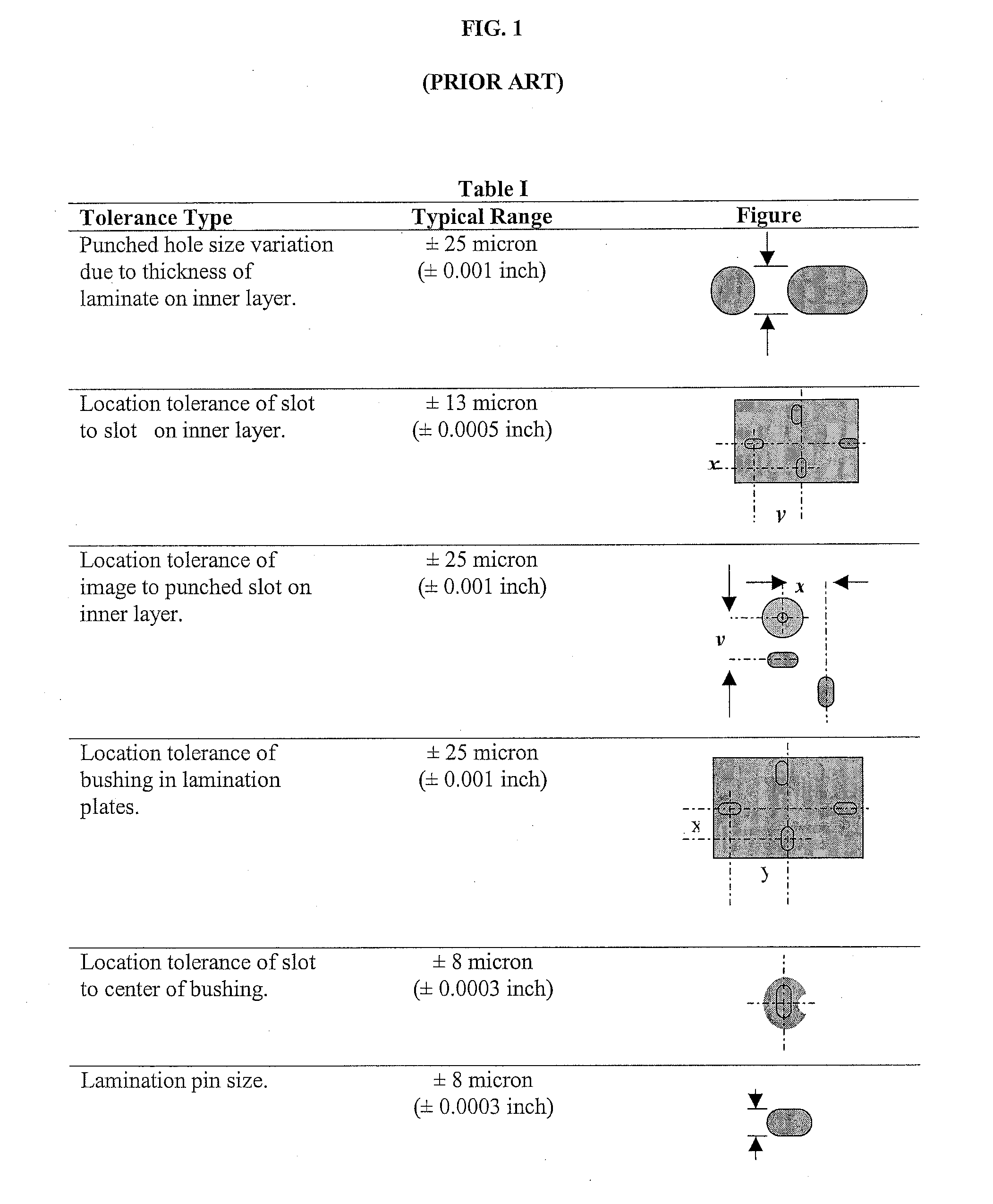 System for manufacturing laminated circuit boards