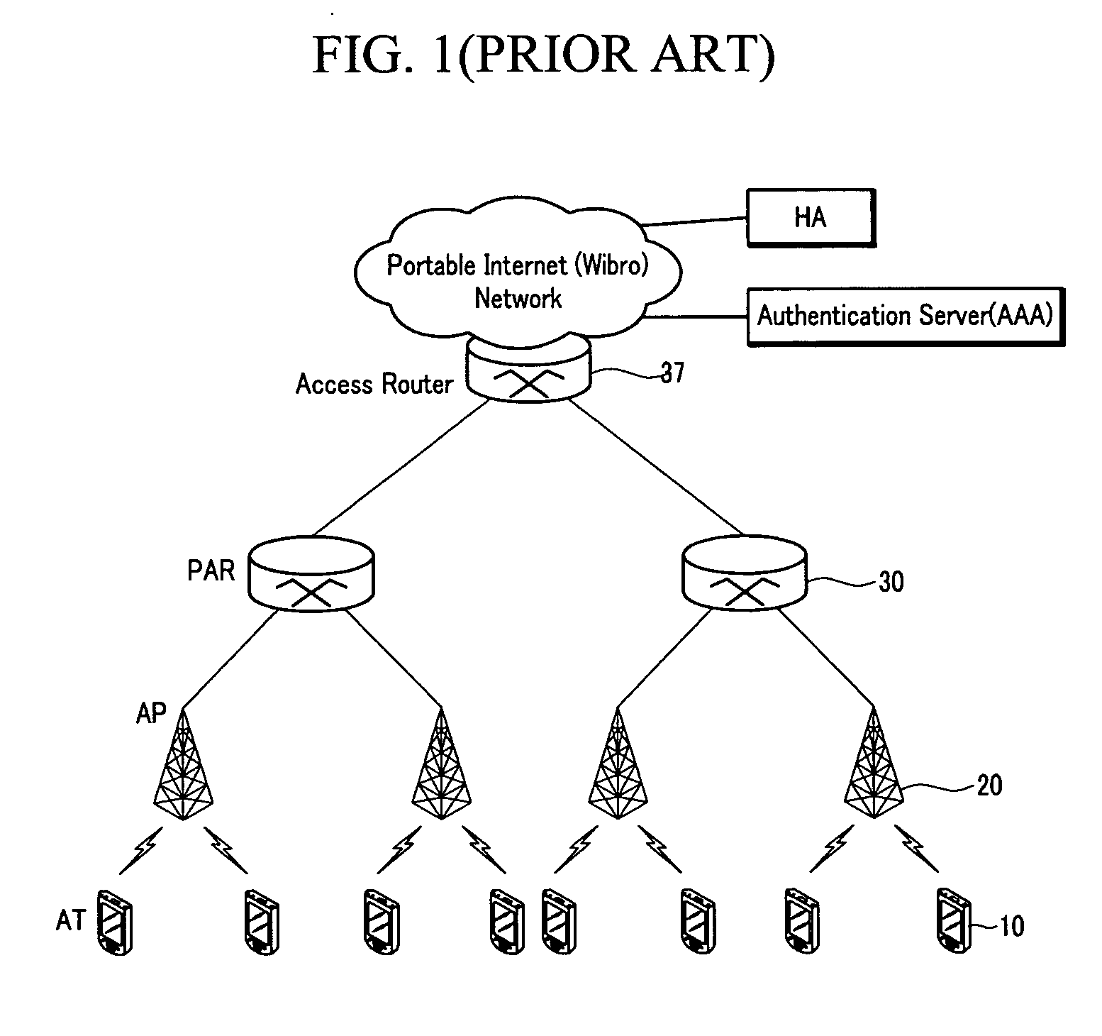 Apparatus and method for downlink packet scheduling in base station of a portable internet system