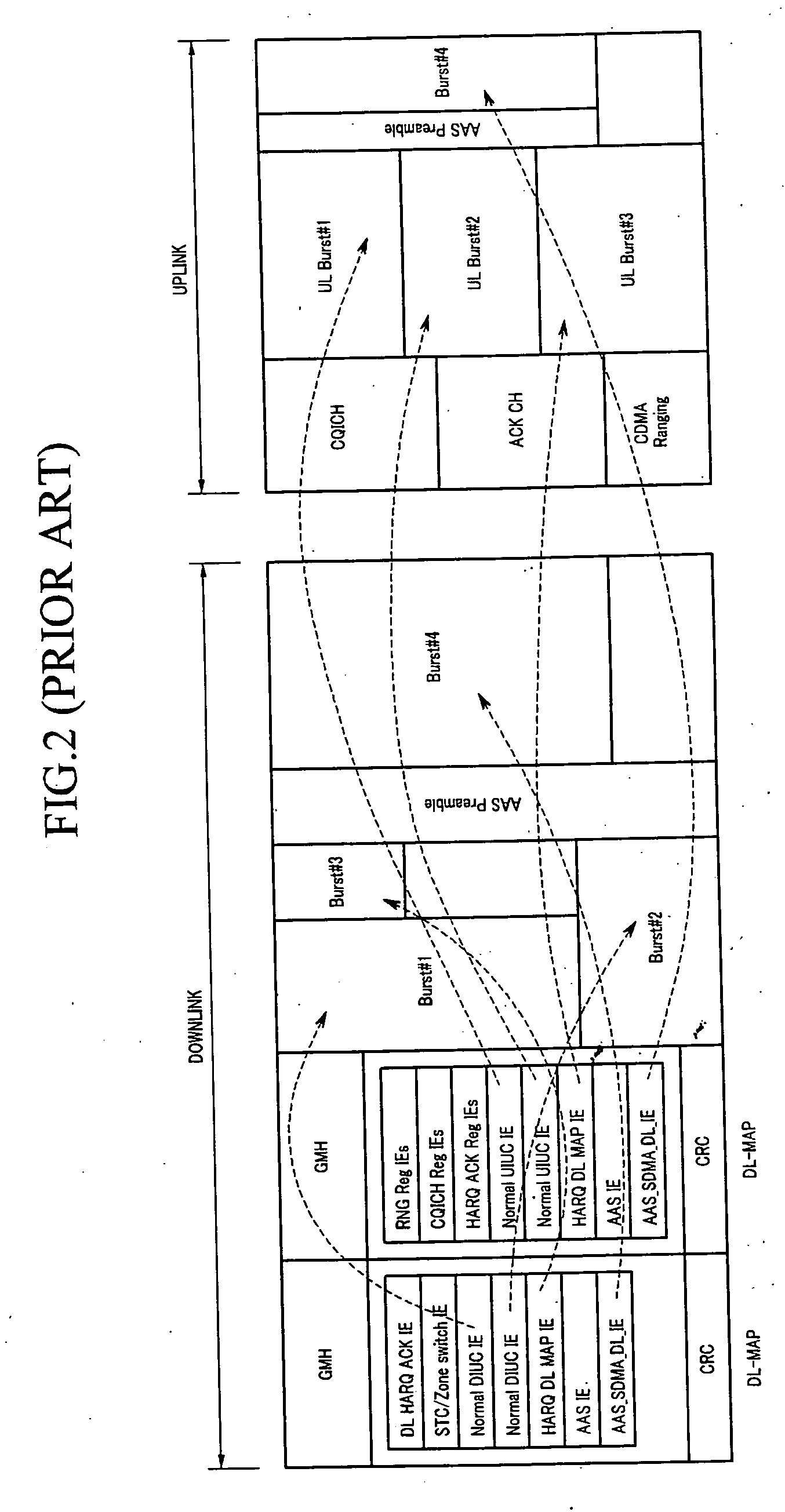 Apparatus and method for downlink packet scheduling in base station of a portable internet system