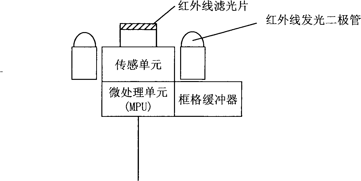 Information output device, medium, and information input/output device