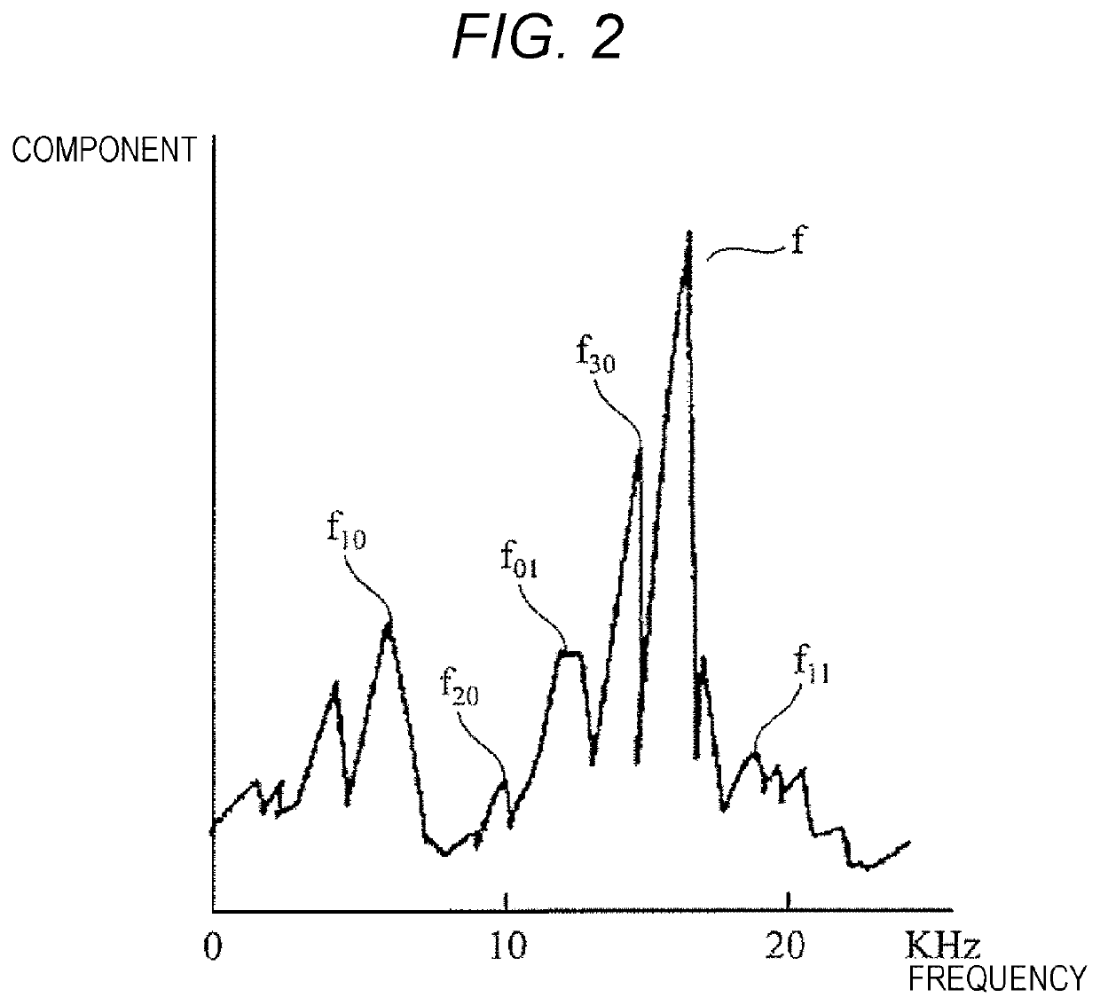 Knocking detection apparatus and internal combustion engine control apparatus