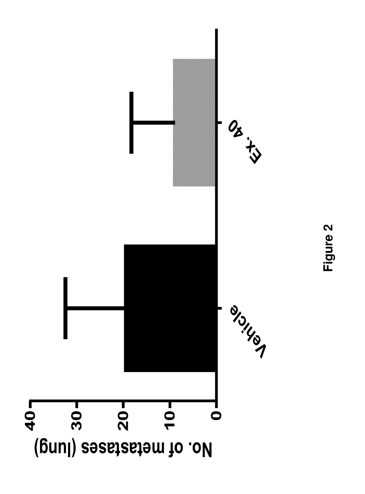 Autotaxin inhibitory compounds