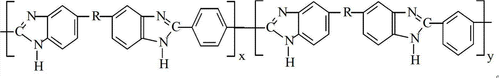 Benzimidazole-epoxy matrix resin and preparation method thereof