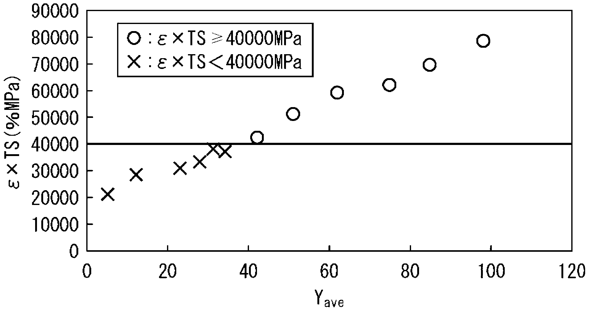 High-strength steel plate having excellent formability, and production method for same