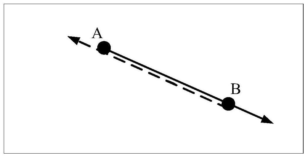 Display method and electronic device