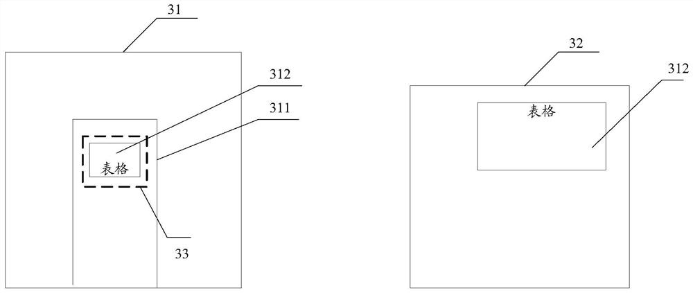 Display method and electronic device