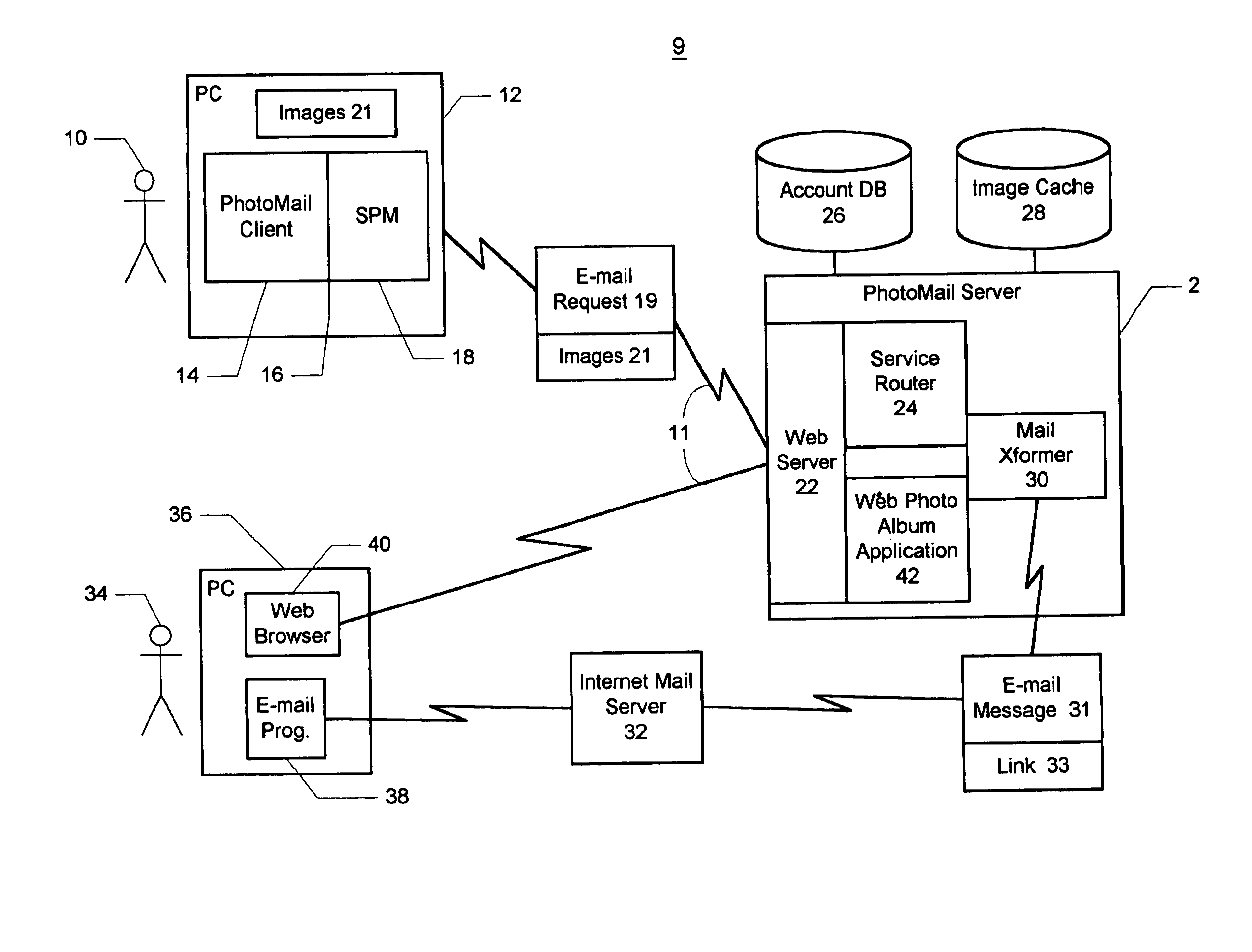 Method and system for sharing digital images over a network