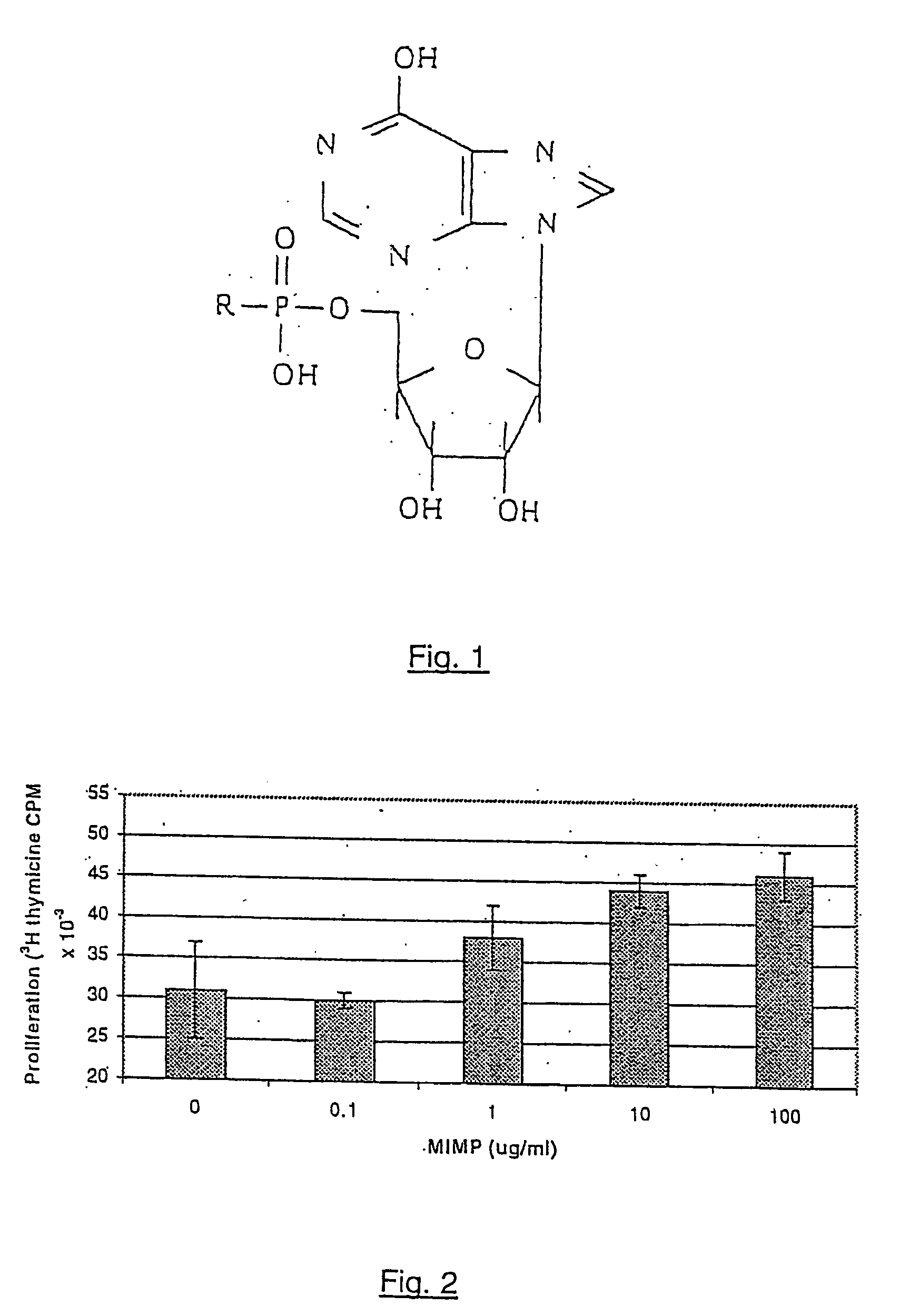 Adjuvant formulations for bacterial and virus vaccines and method of making same