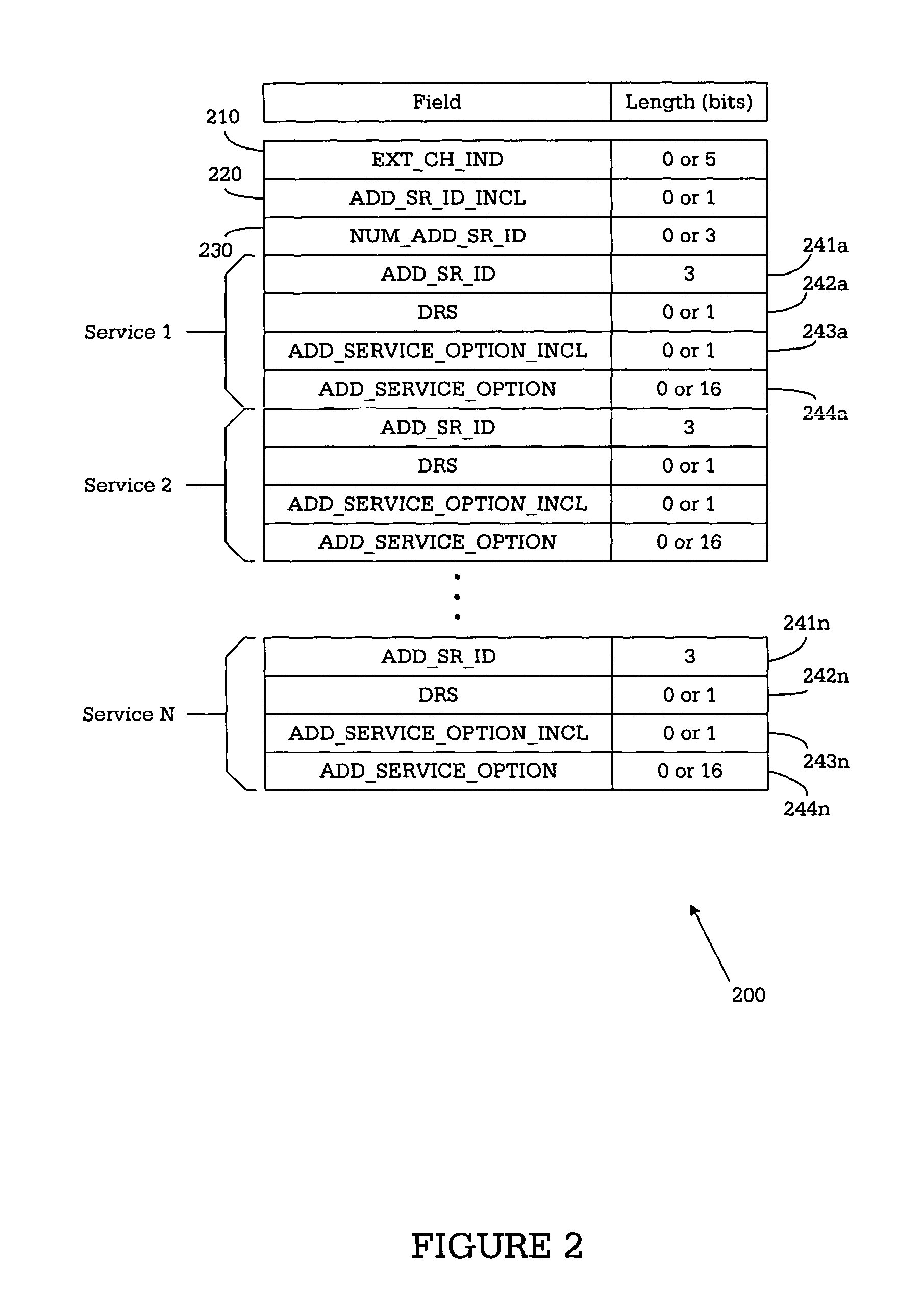 Apparatus and method for reactivating multiple packet data sessions in a wireless network