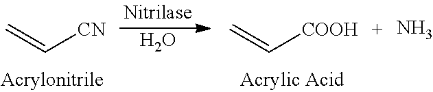 Rhodococcus rhodochrous strain and use thereof in the production of acrylic acid