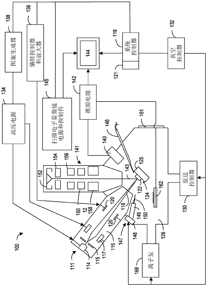 Method for large-area 3D analysis of samples using glancing incidence FIB milling