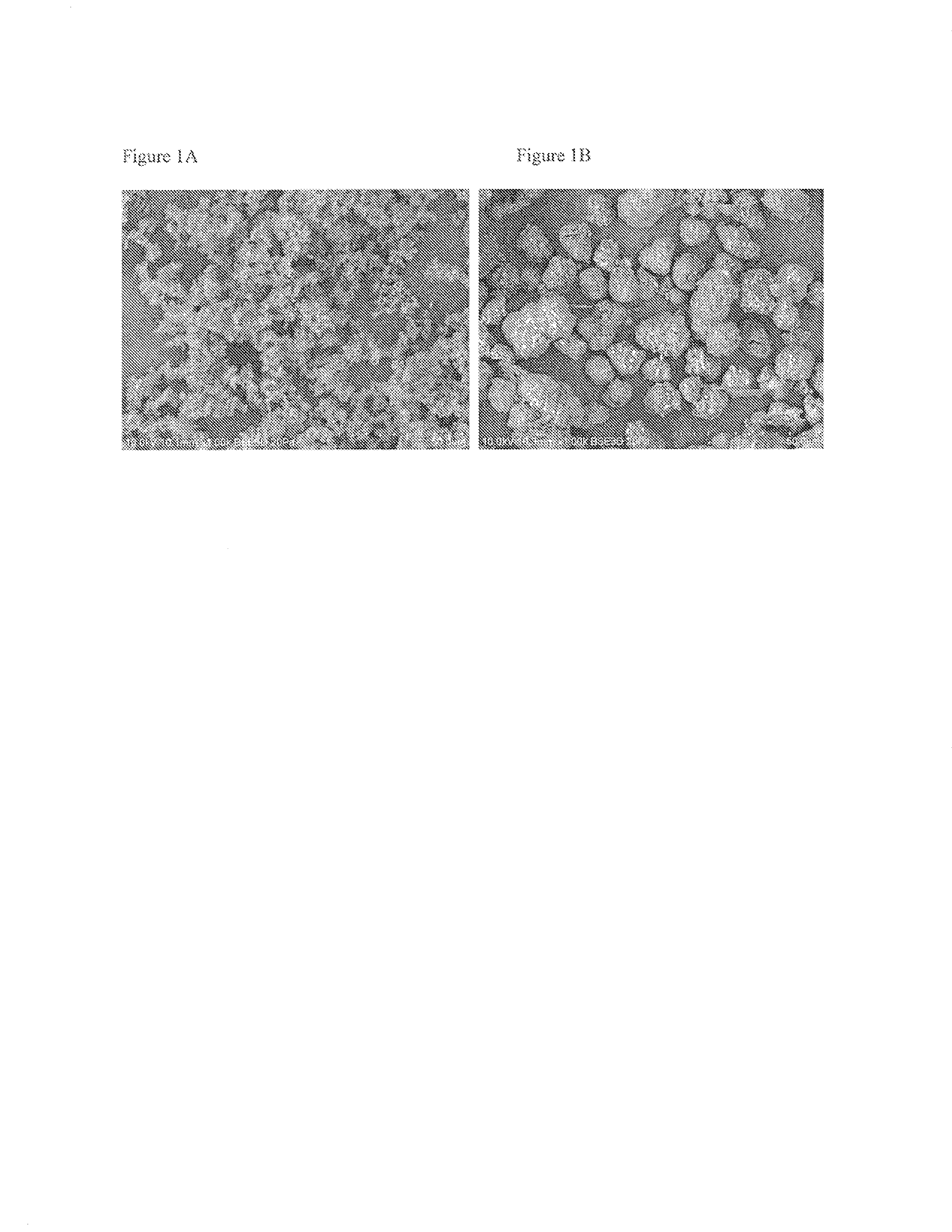 Compositions of substantially spherical particles and methods of making thereof