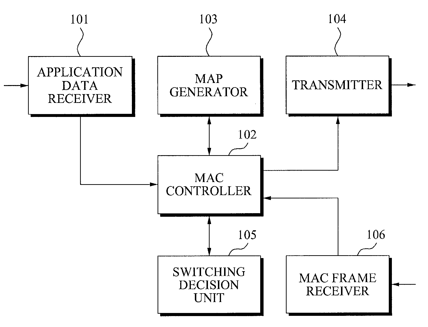 Apparatus for transceiving point to point moving signal reception high channel using horizontal blanking interval and method for excuting the apparatus