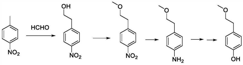 A kind of preparation method of p-(2-methoxy)ethylphenol