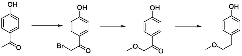A kind of preparation method of p-(2-methoxy)ethylphenol