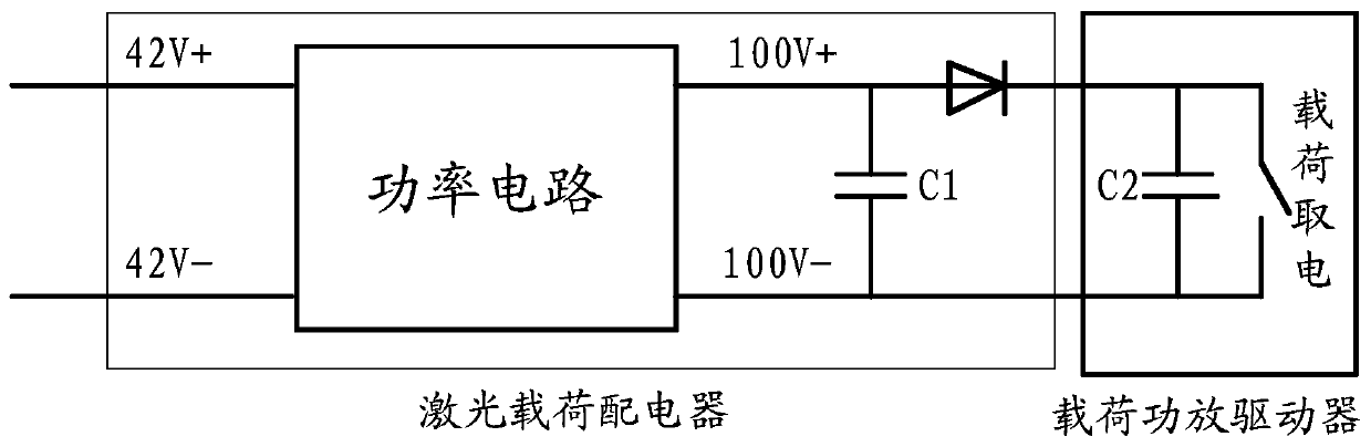 Current-limiting control circuit of laser load distributor for space