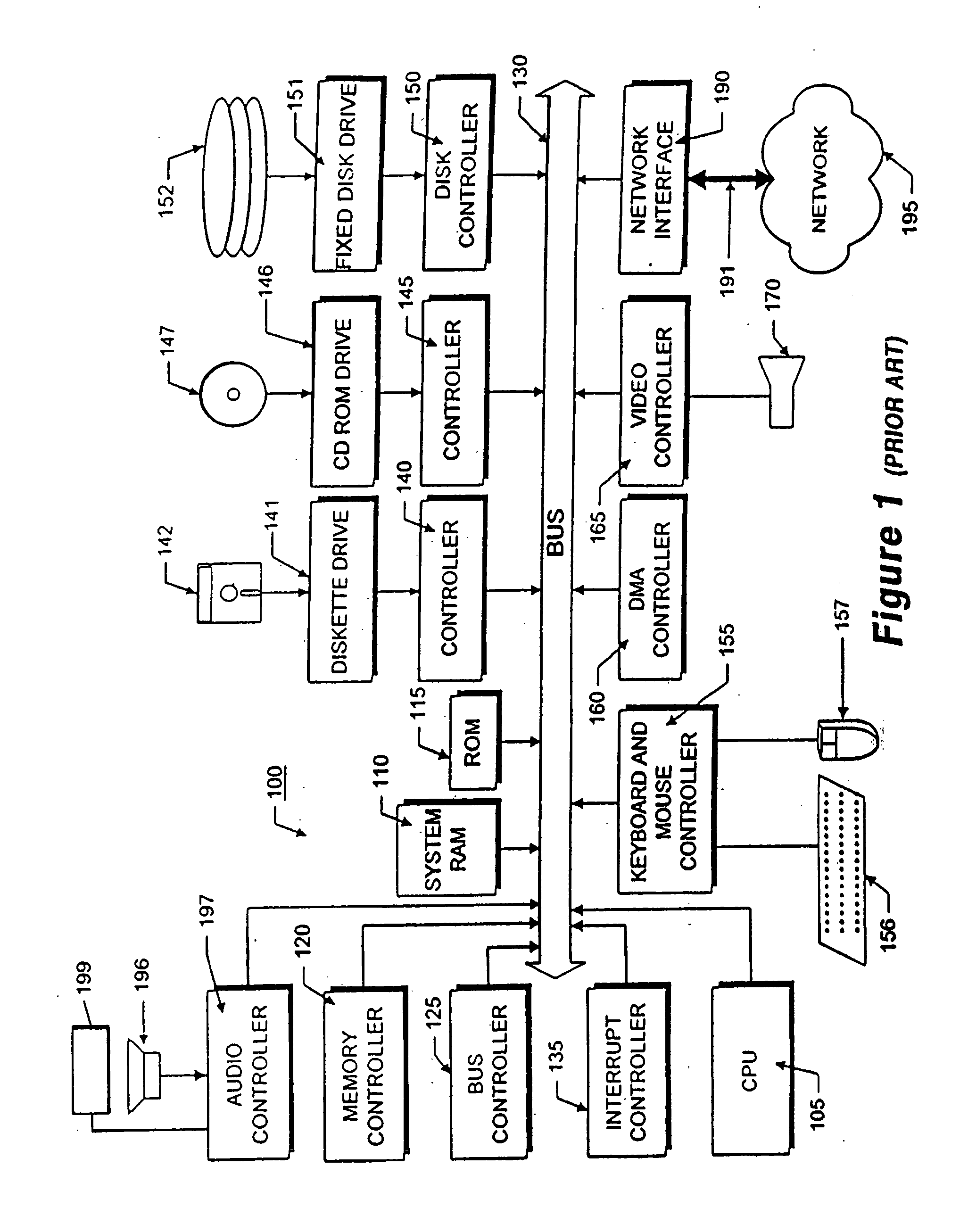Method and apparatus for creating and conducting on-line charitable fund raising activities with competitive events