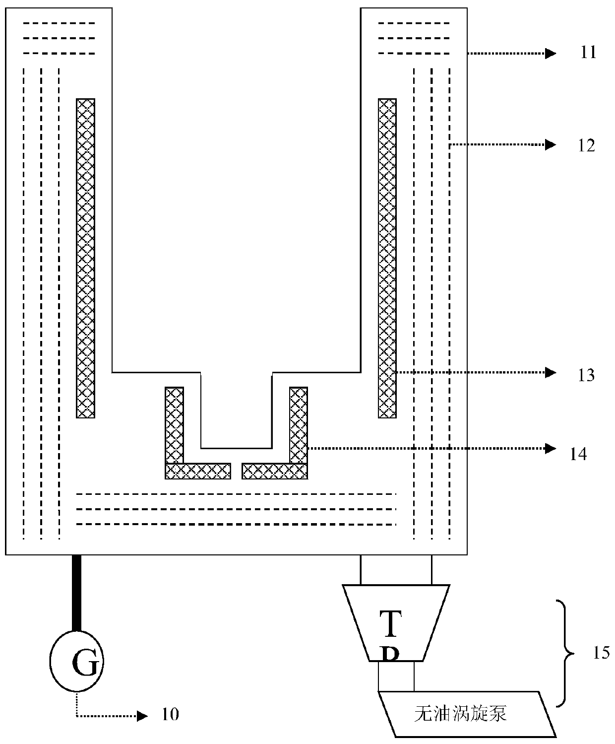Method for plating triniobium stannide film on inner surface of pure niobium cavity and vacuum furnace