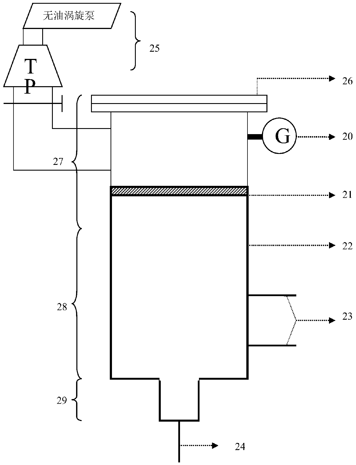 Method for plating triniobium stannide film on inner surface of pure niobium cavity and vacuum furnace