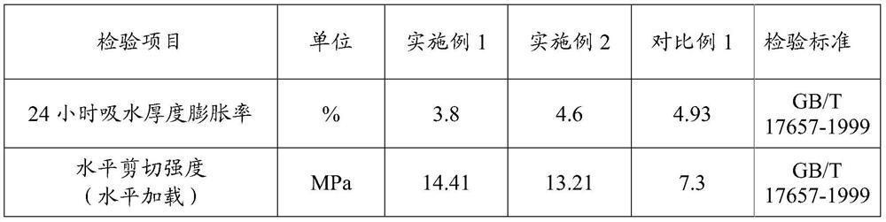 A kind of preparation method of recombinant wood