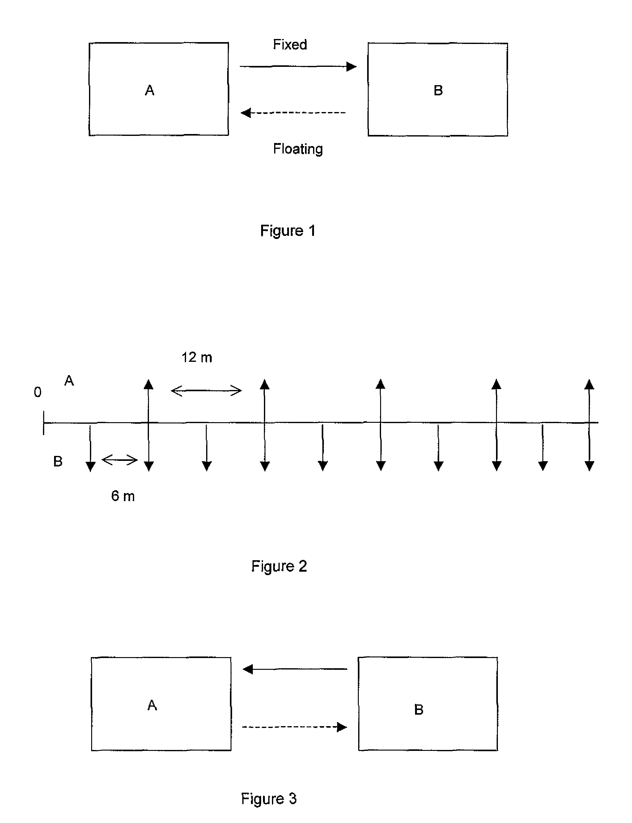 Method and system for offset matching