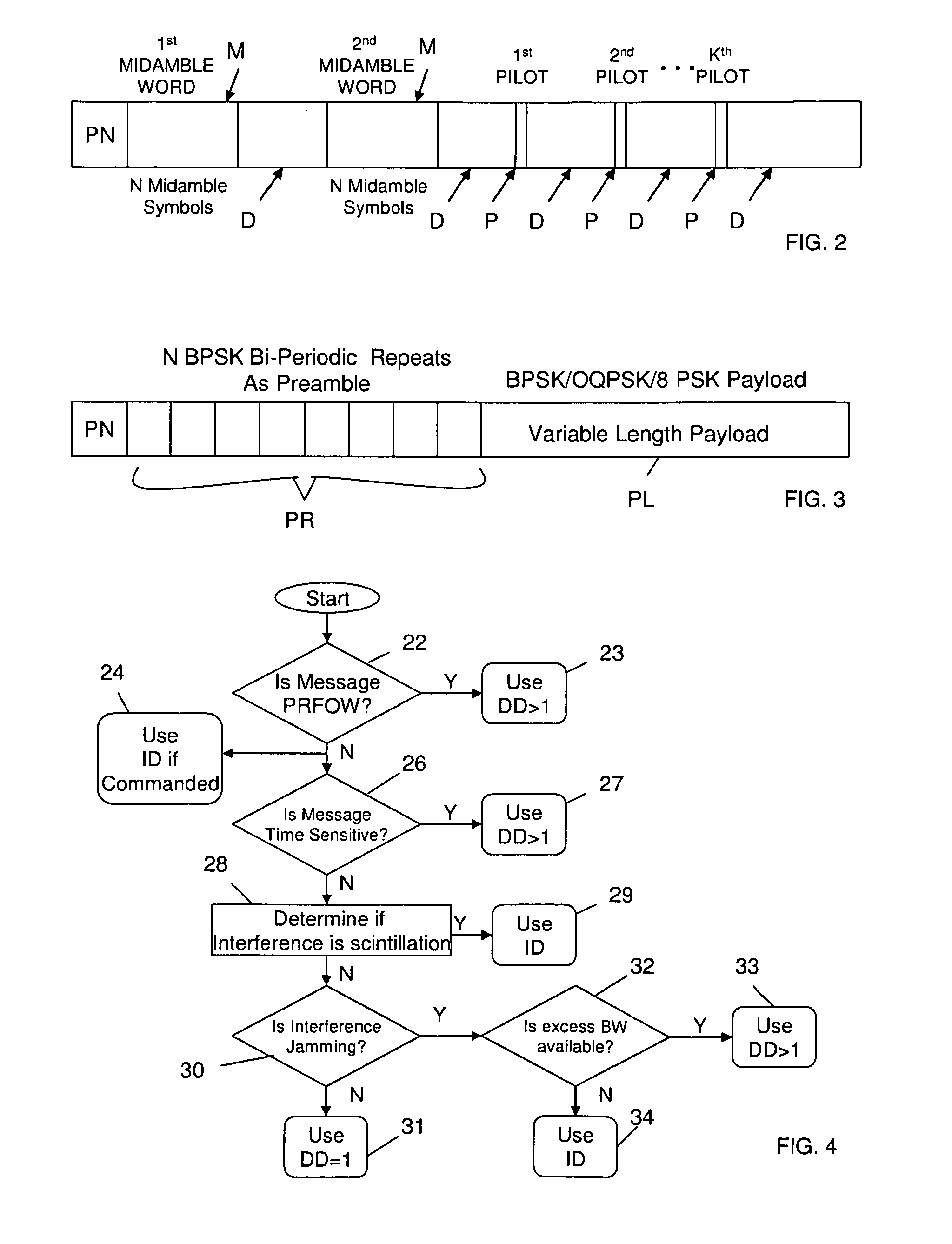 Preserving the content of a communication signal corrupted by interference during transmission
