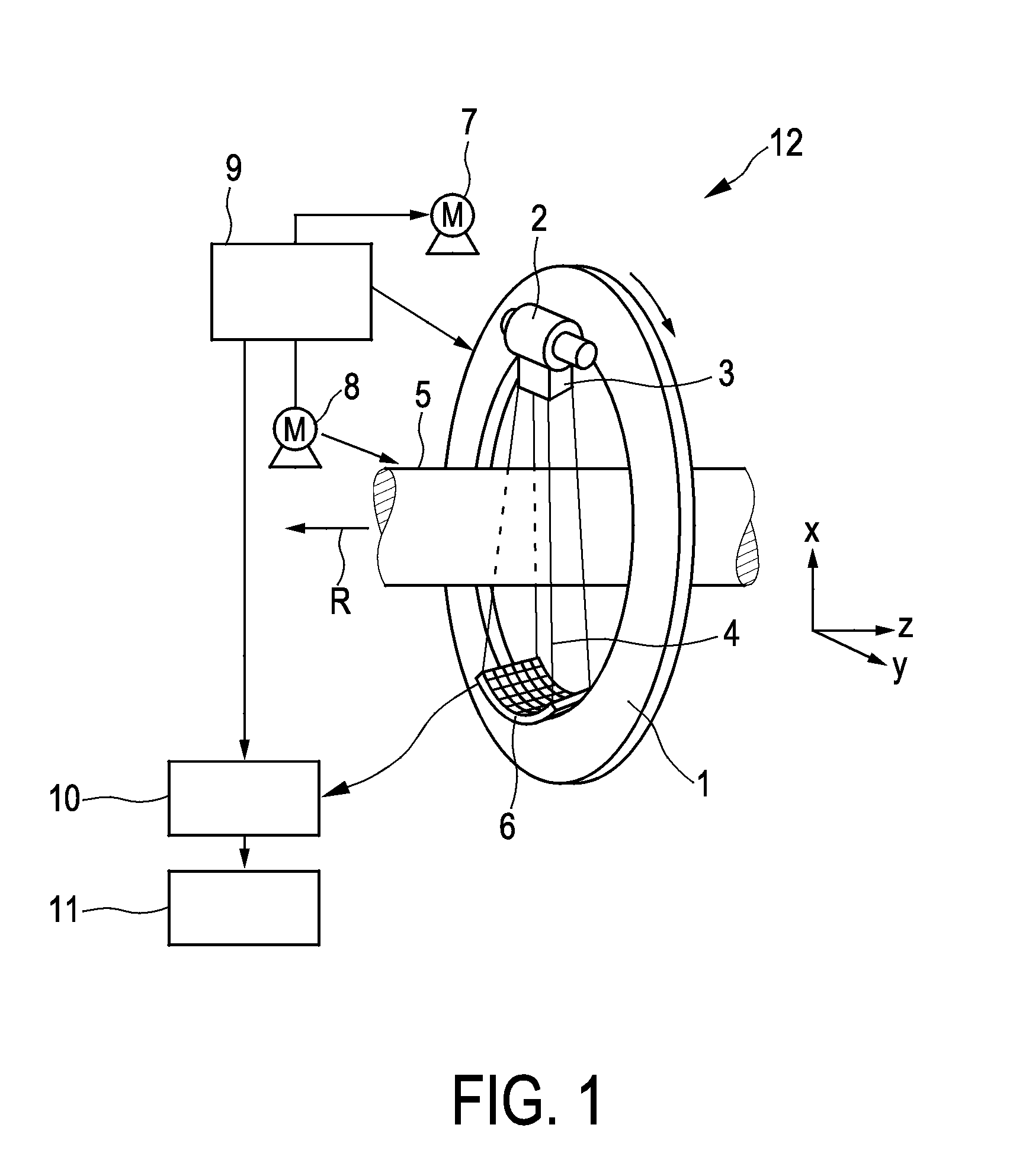 Radiographic apparatus for detecting photons with offset correction