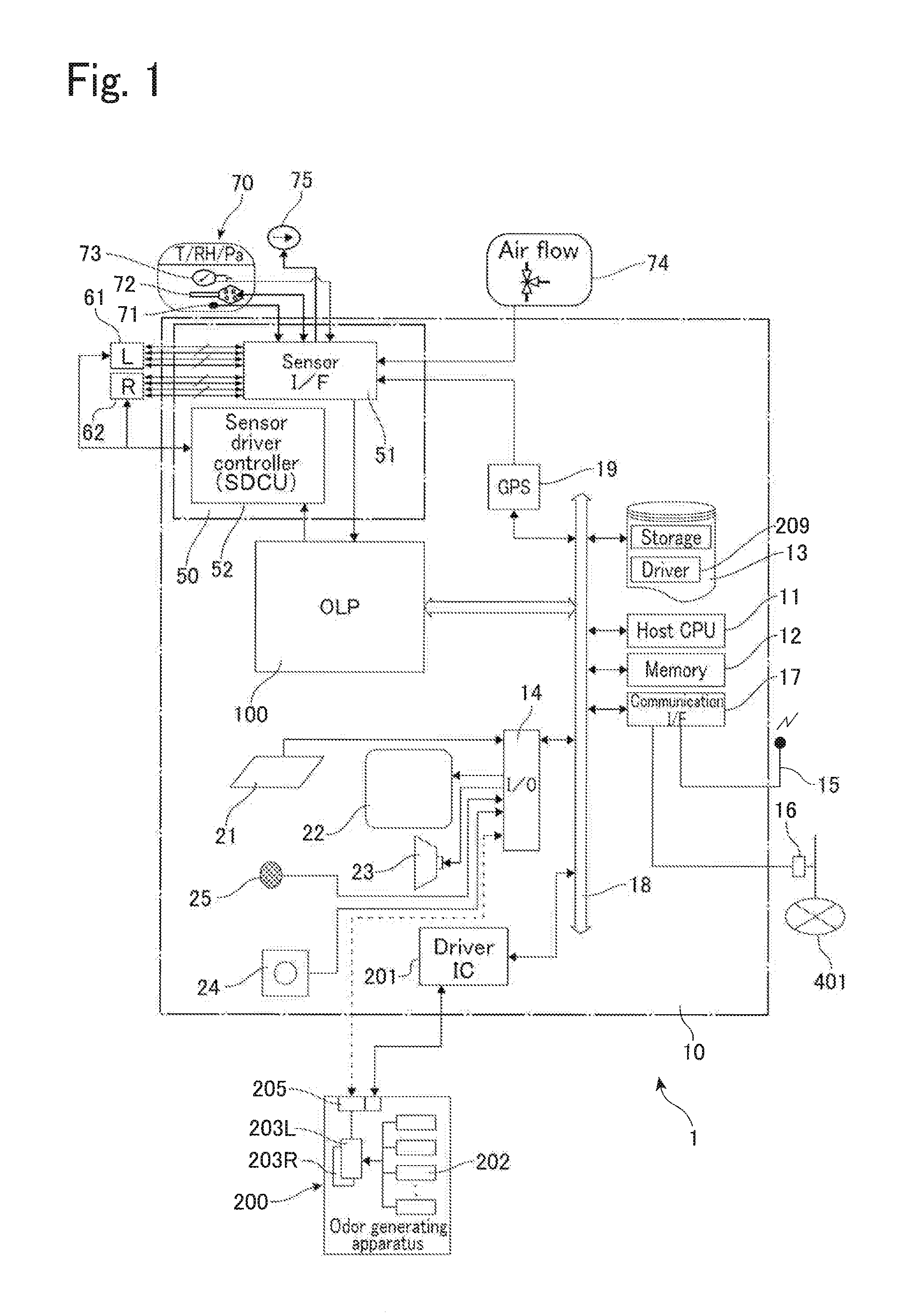 System for Handling Information Relating to Chemical Substances