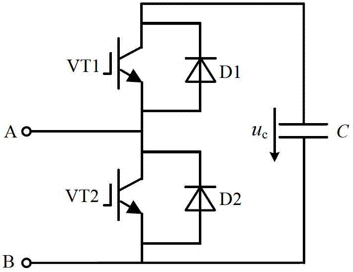 Modulation strategy for modular multilevel transducer