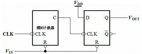 Full-digital debouncing circuit and method