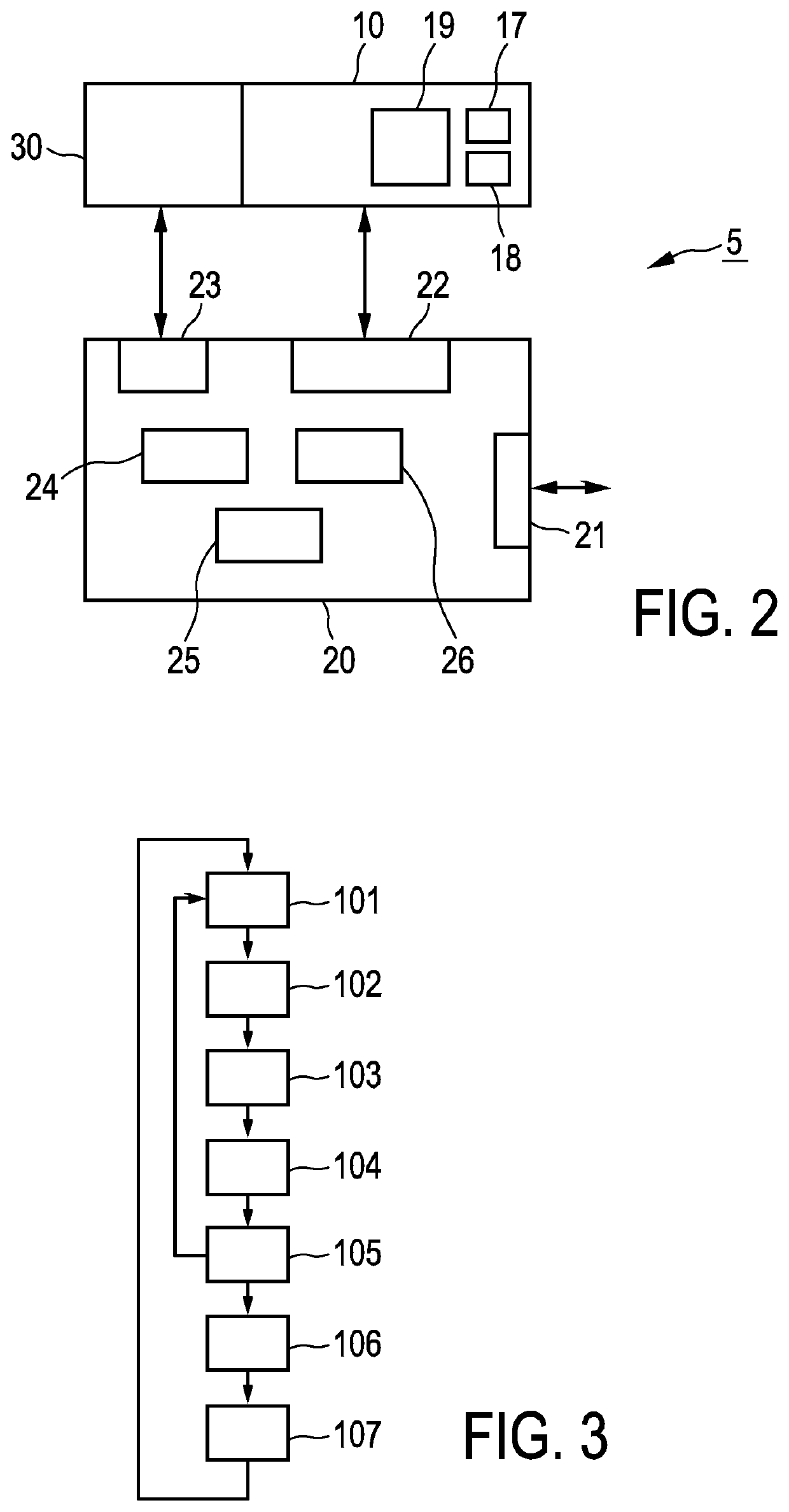 System and method for determining cardiac output