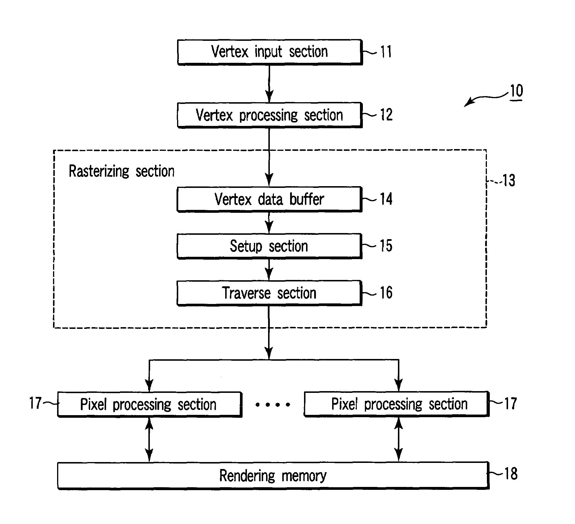 Rendering apparatus, rendering processing method and computer program product