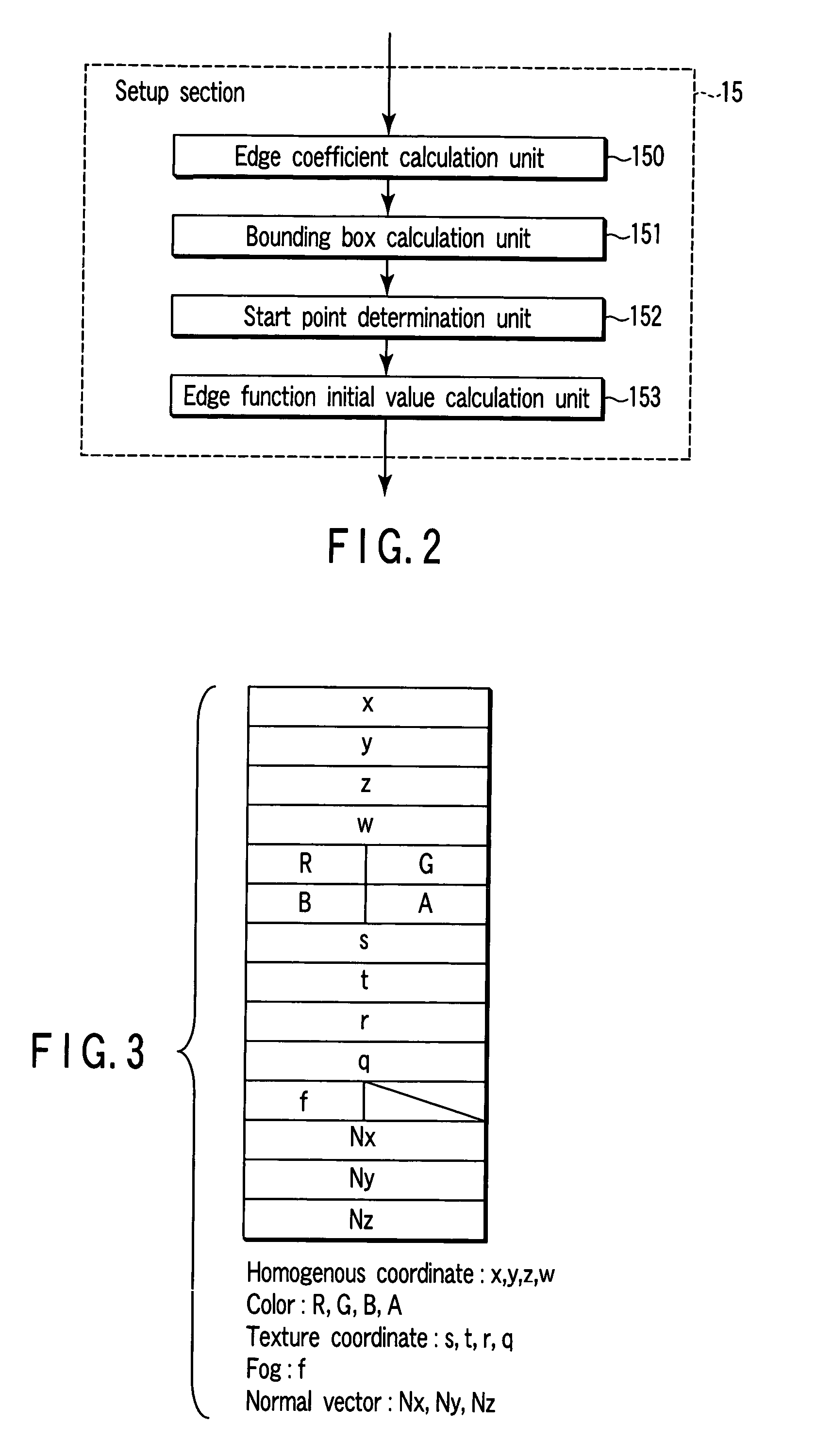 Rendering apparatus, rendering processing method and computer program product