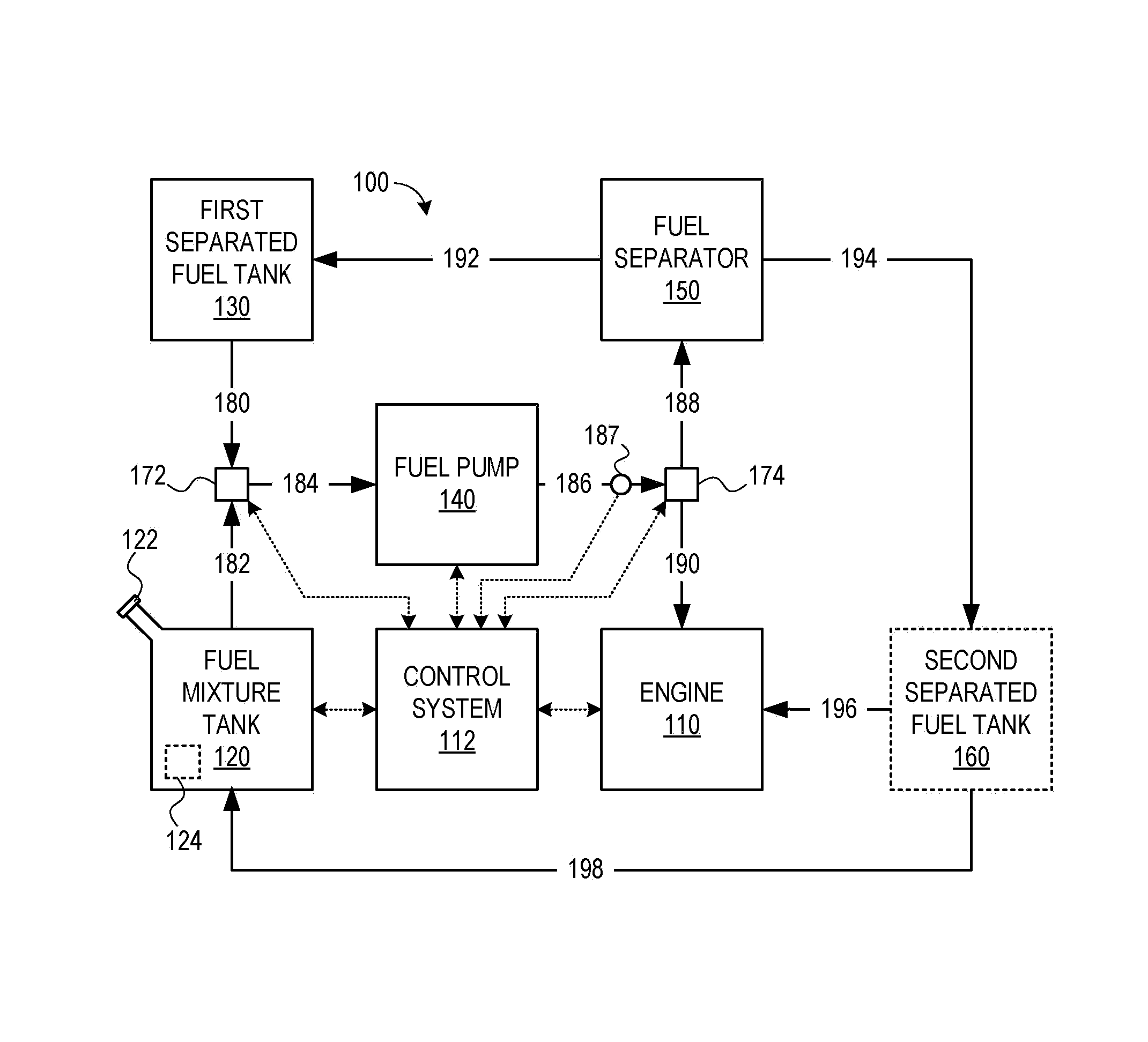 Fuel system for multi-fuel engine