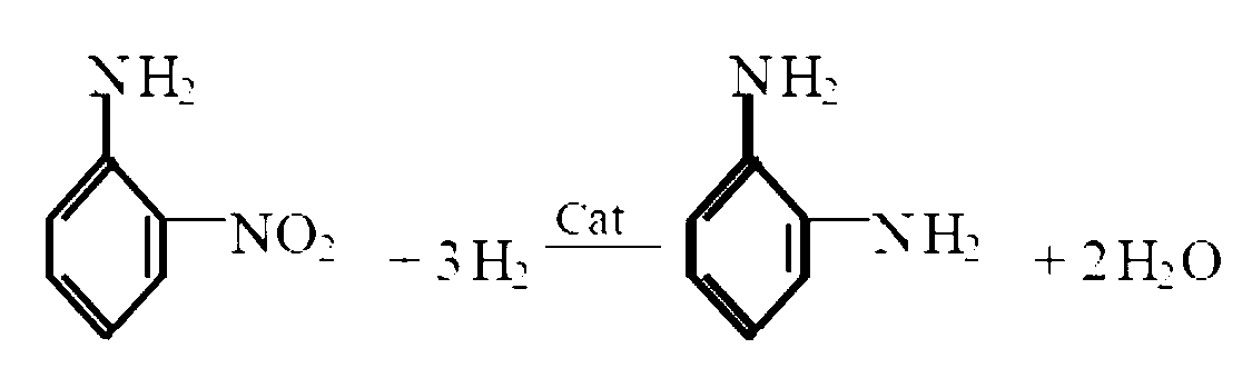 Preparation method of o-phenylenediamine