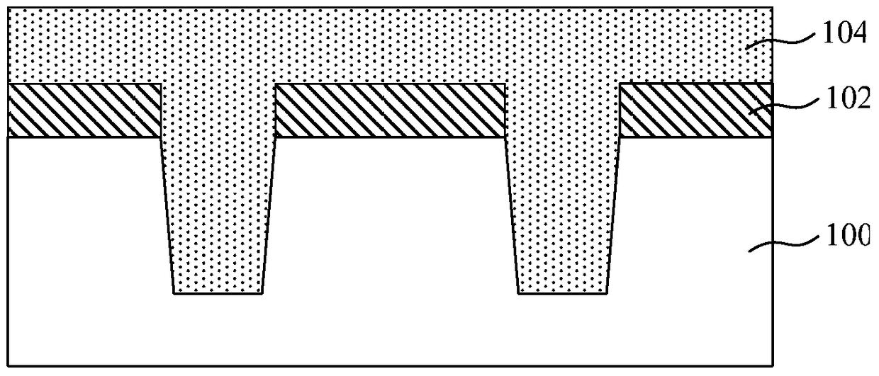 Formation method of semiconductor structure