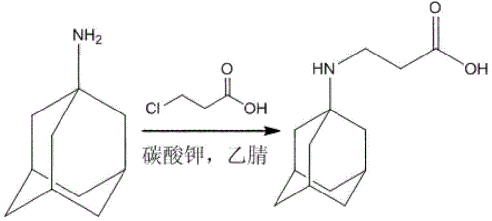 Enzyme-linked immunosorbent assay kit for detecting amantadine and its application